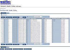 shmu-intranet